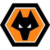 Wolves